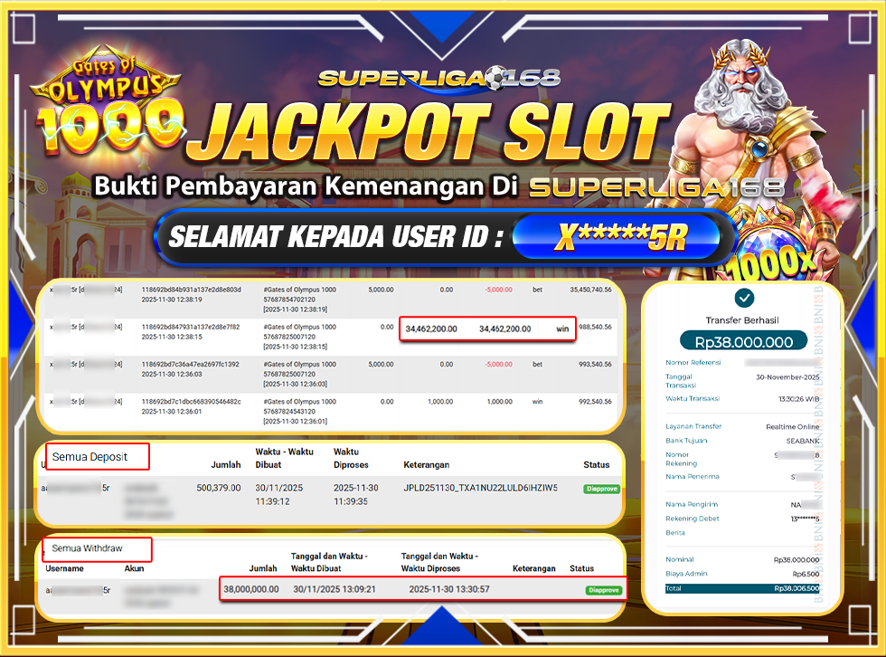 SUPERLIGA168 JACKPOT GATES OF OLYMPUS 1000 RP.38,000,000LUNAS